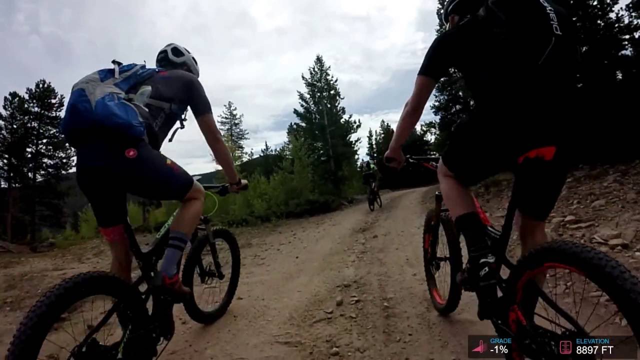 Estes Epic